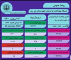 وضعیت کرونا در نی ریز؛جانباختن 2 نفر از شهروندان در هفت روز گذشته